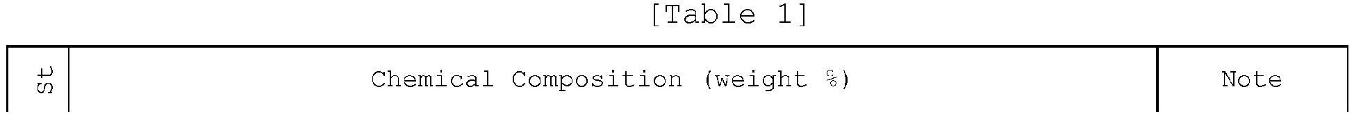 Figure imgb0014