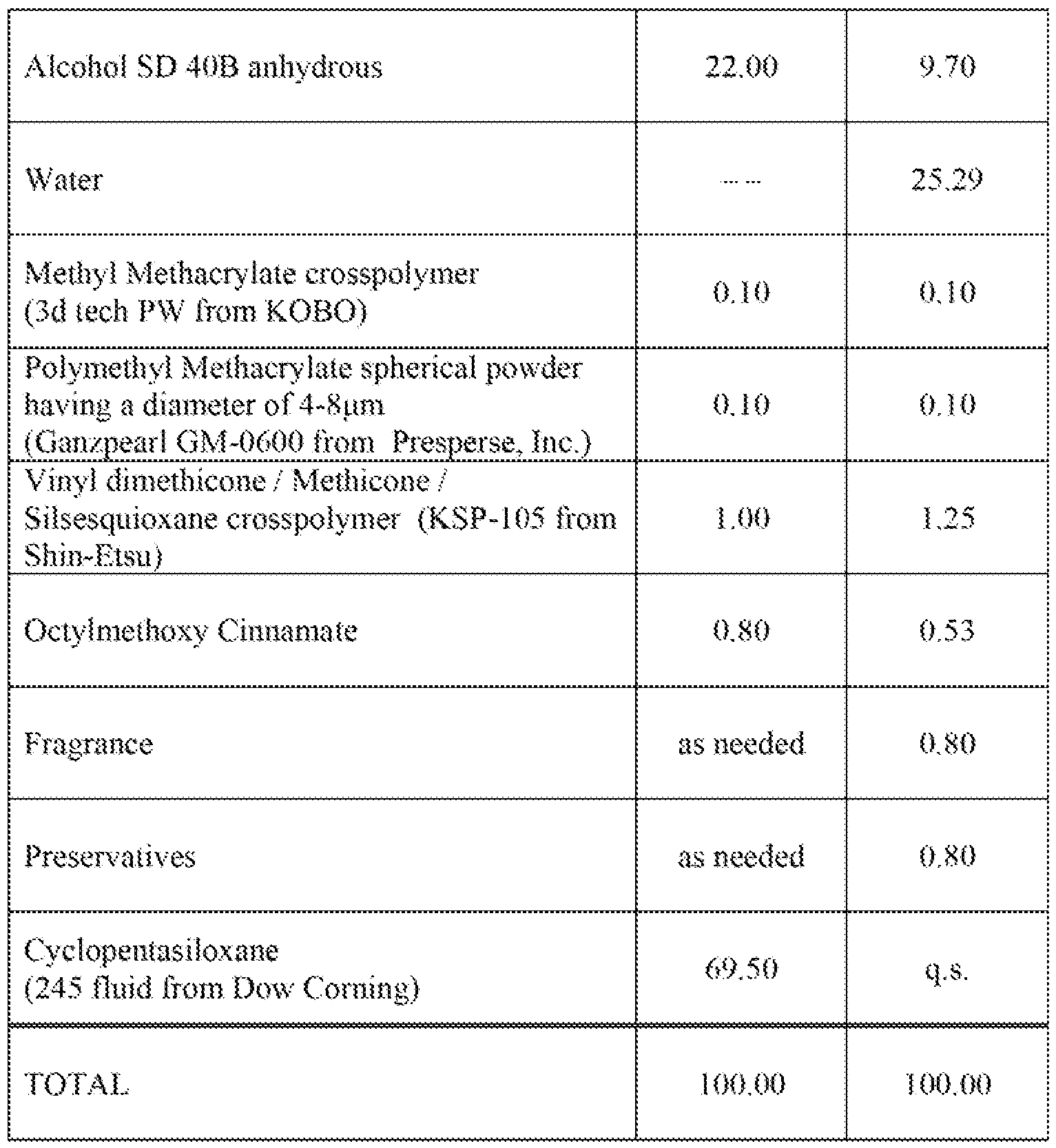 Figure imgf000035_0001