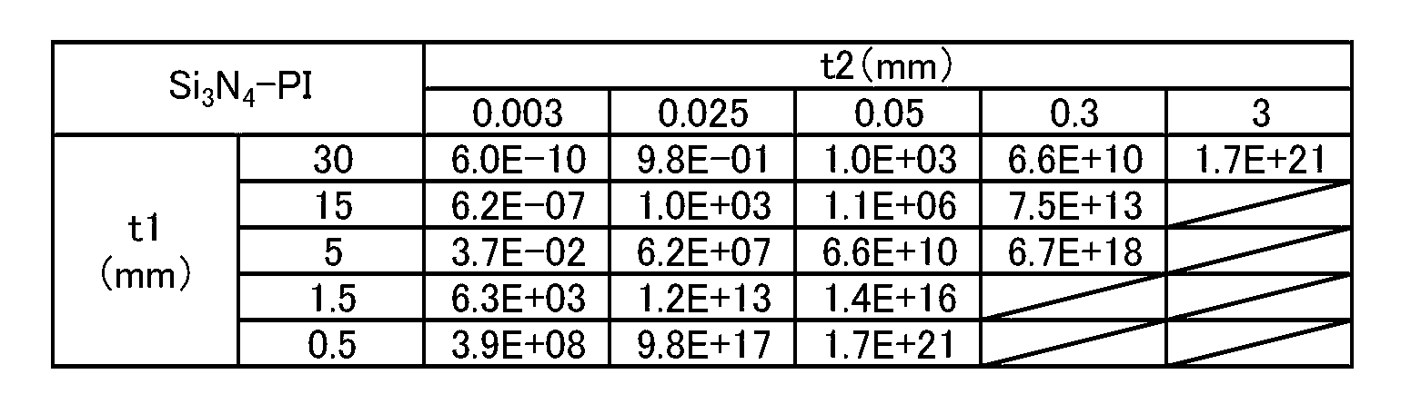 Figure JPOXMLDOC01-appb-T000009