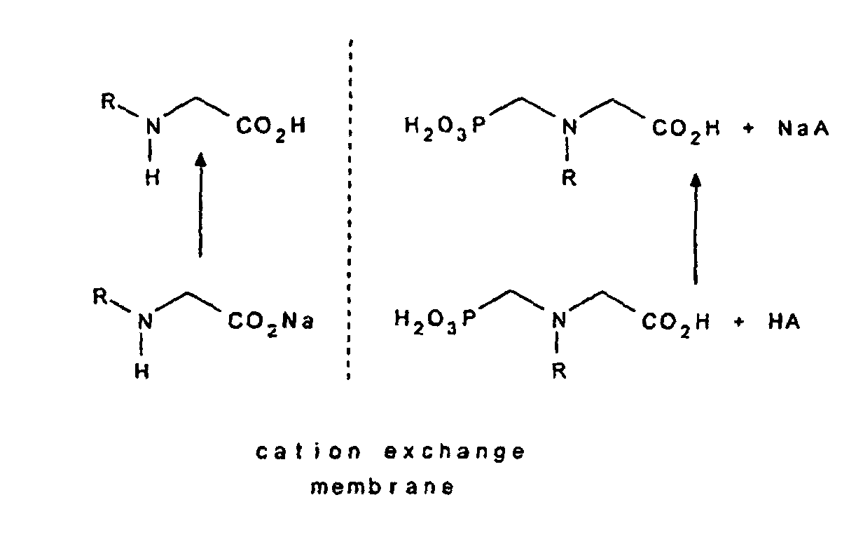 Figure 00310001
