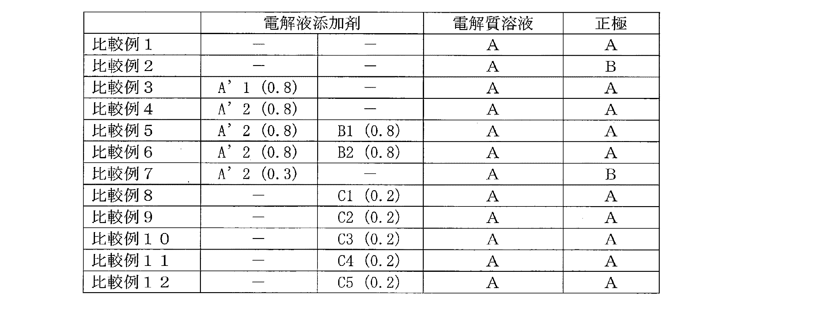 Figure 2012109091