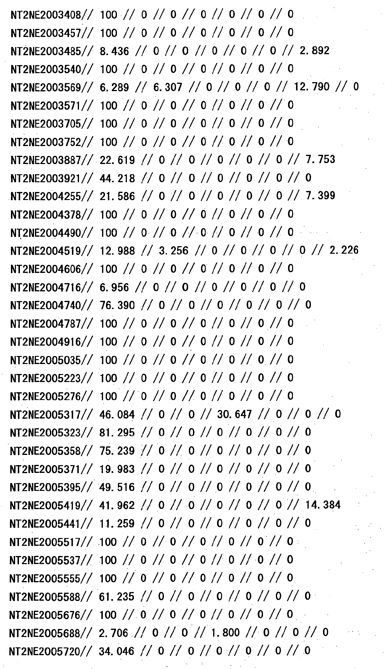 Figure 25510001