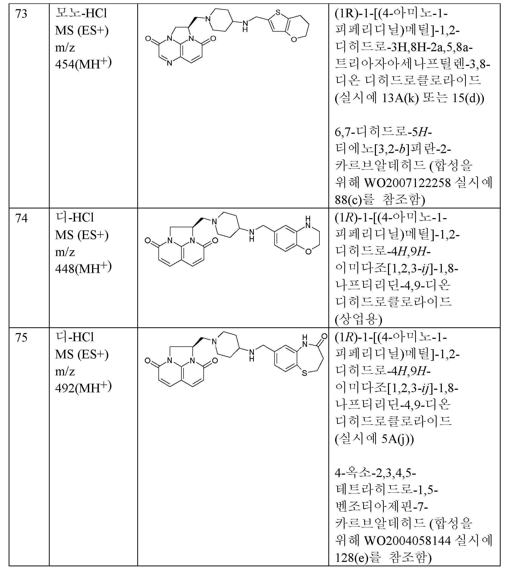 Figure pct00107