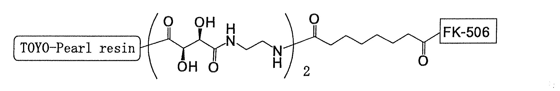 Figure 00820002