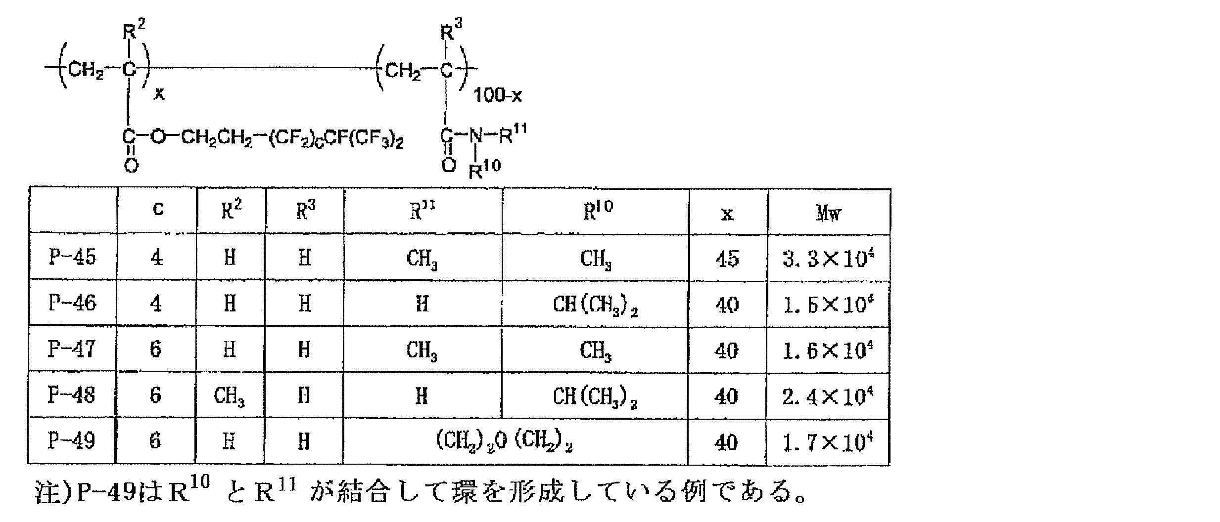Figure JPOXMLDOC01-appb-C000040
