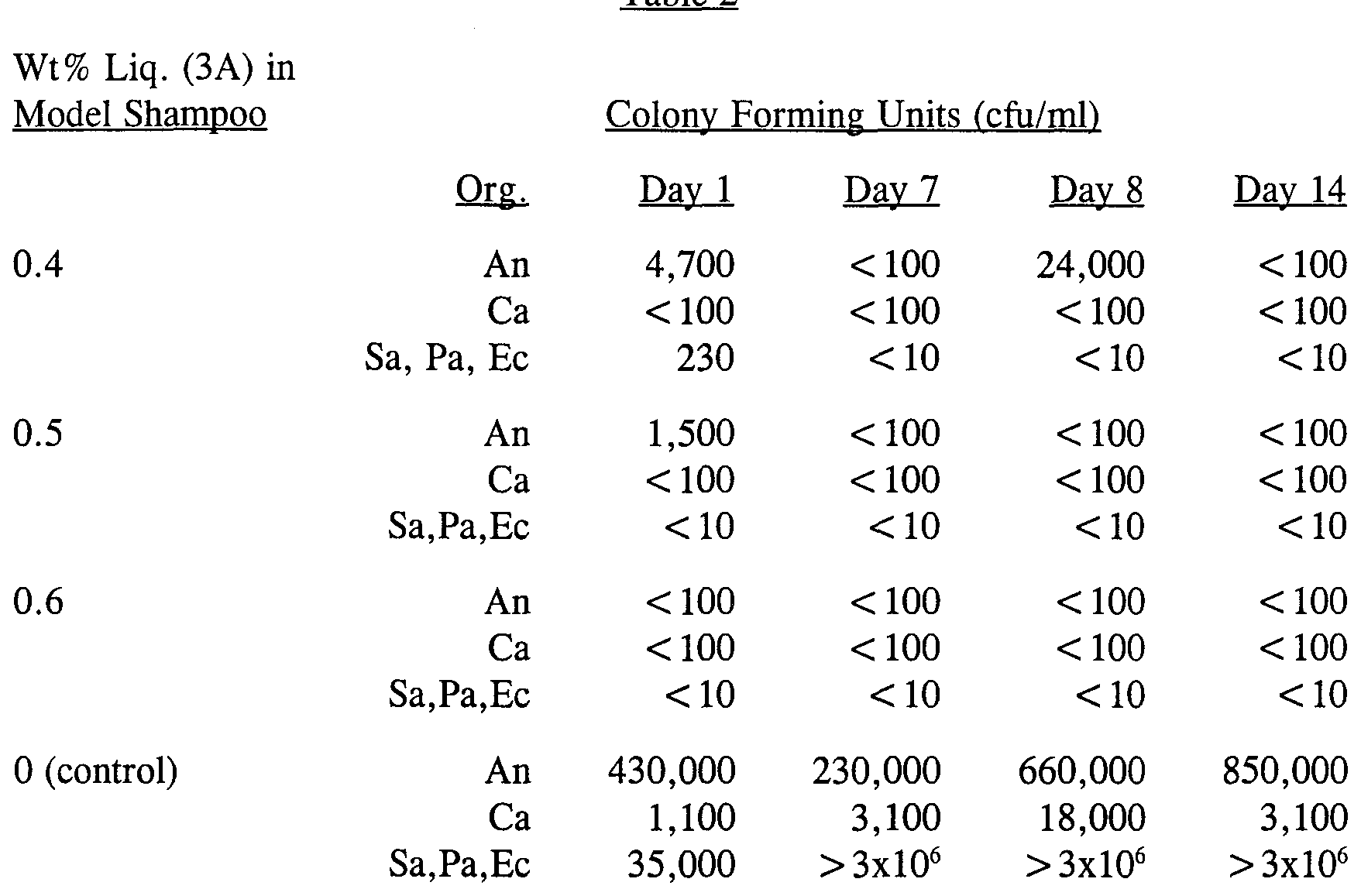 Figure imgf000020_0001