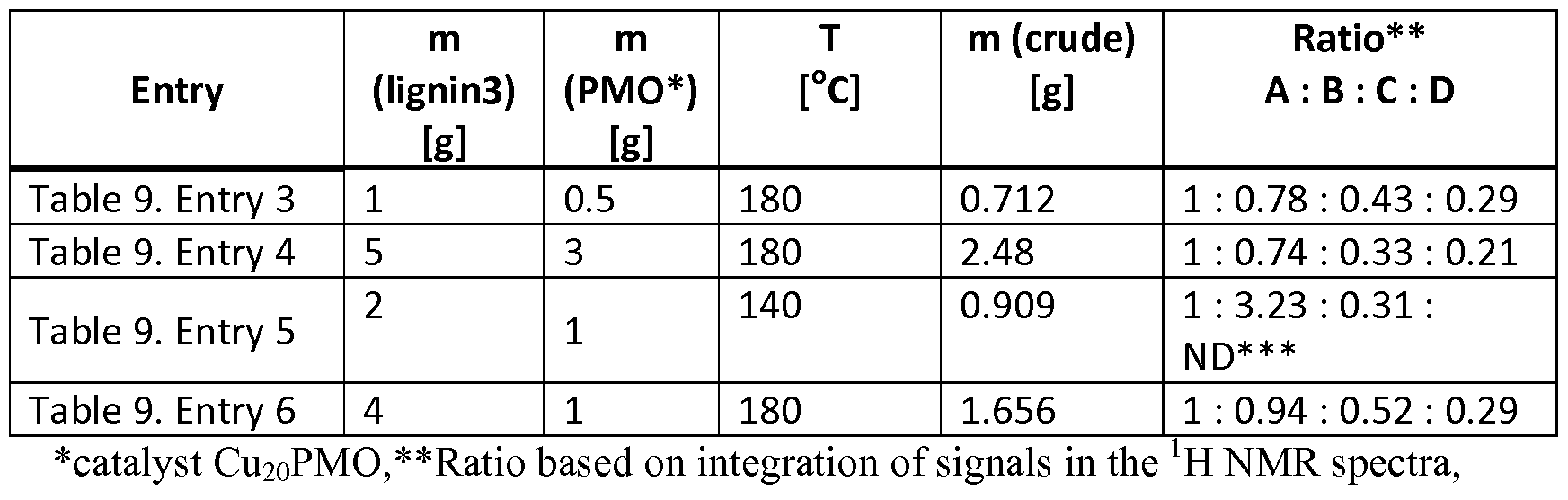 Figure imgf000043_0001