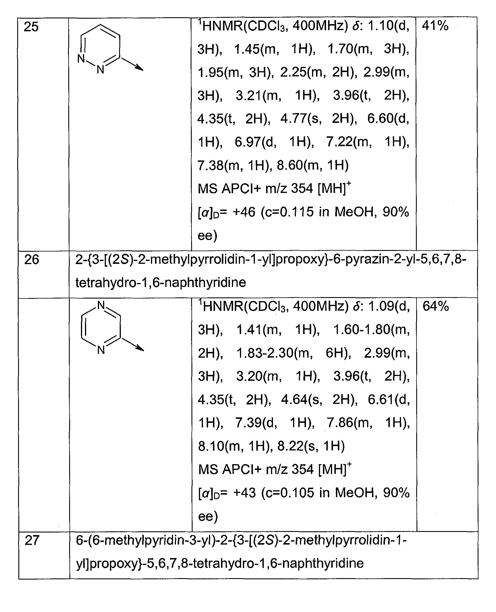 Figure 00480001