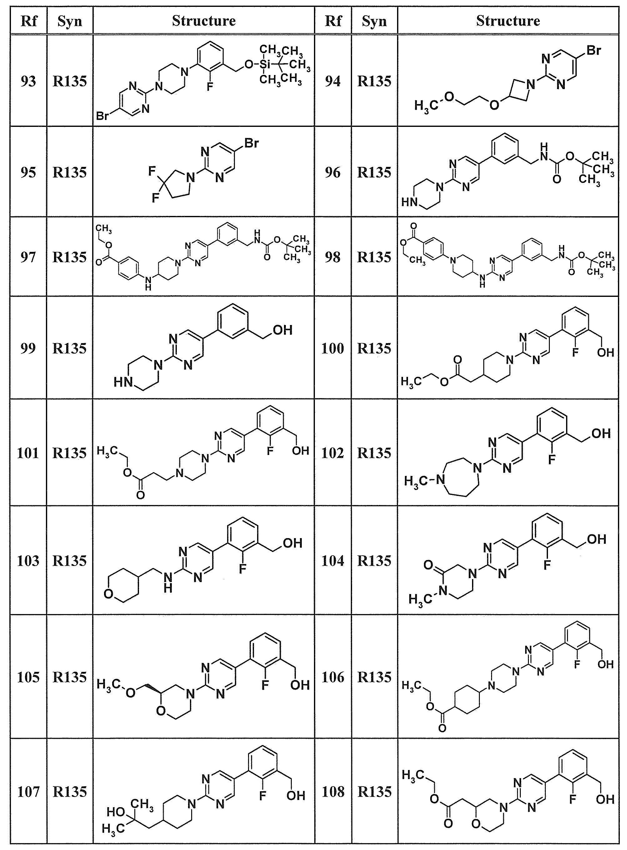 Figure JPOXMLDOC01-appb-T000088