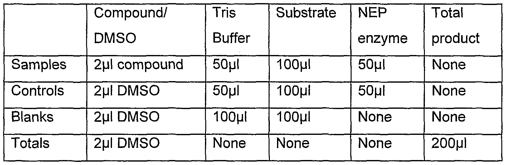 Figure imgf000143_0001