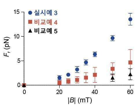 특허 도면 17