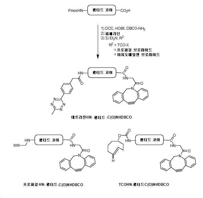 Figure pct00004
