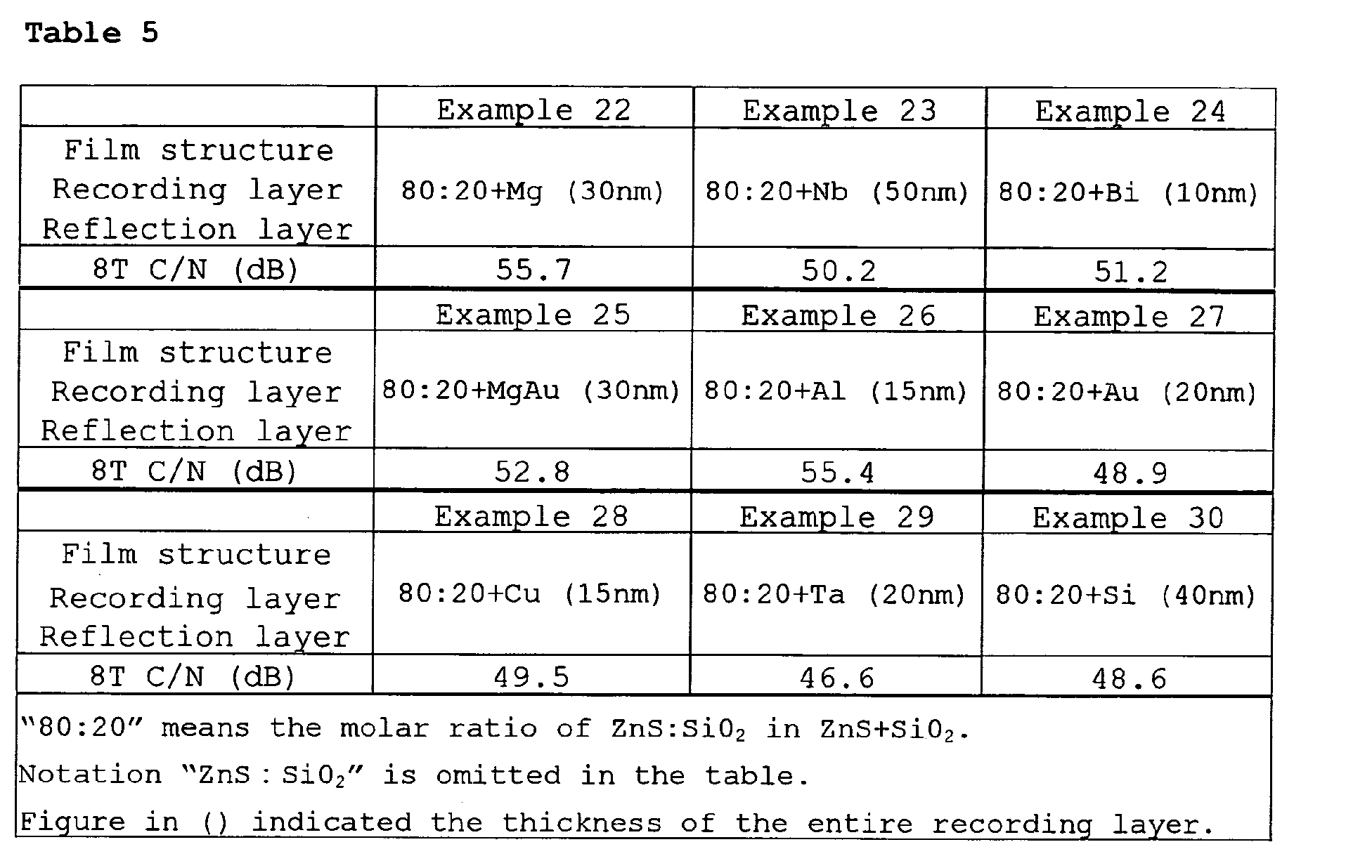 Figure 00220001