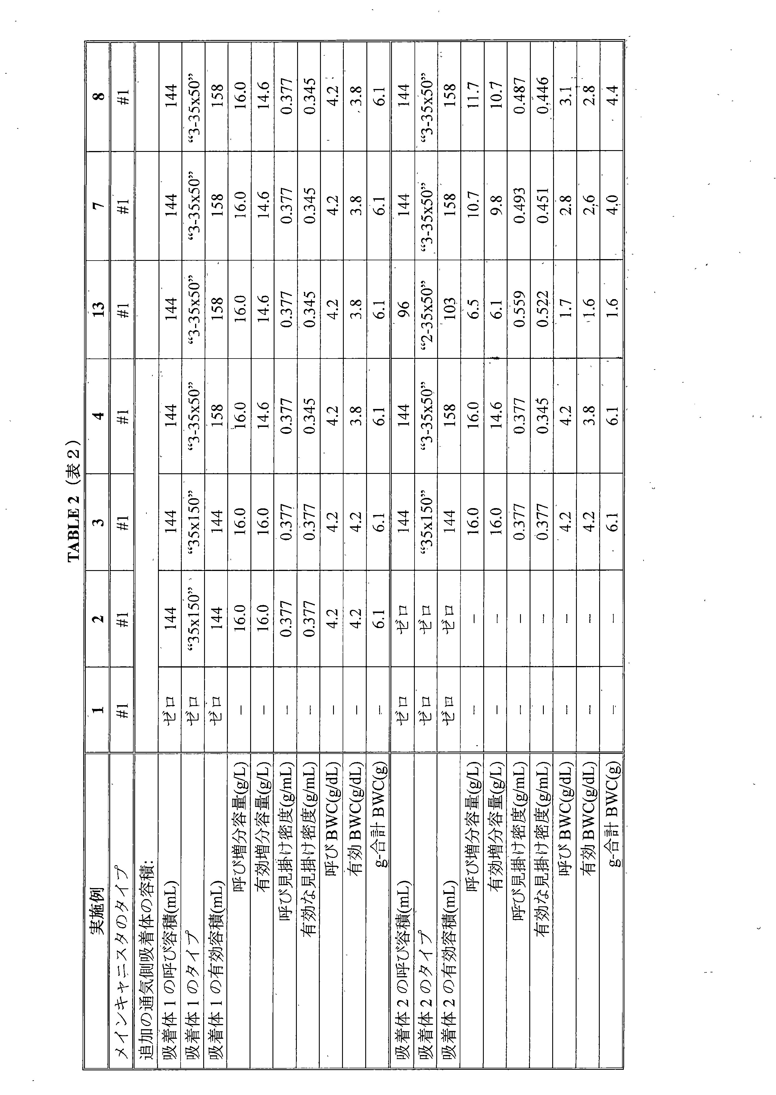 Figure 0007515538000002