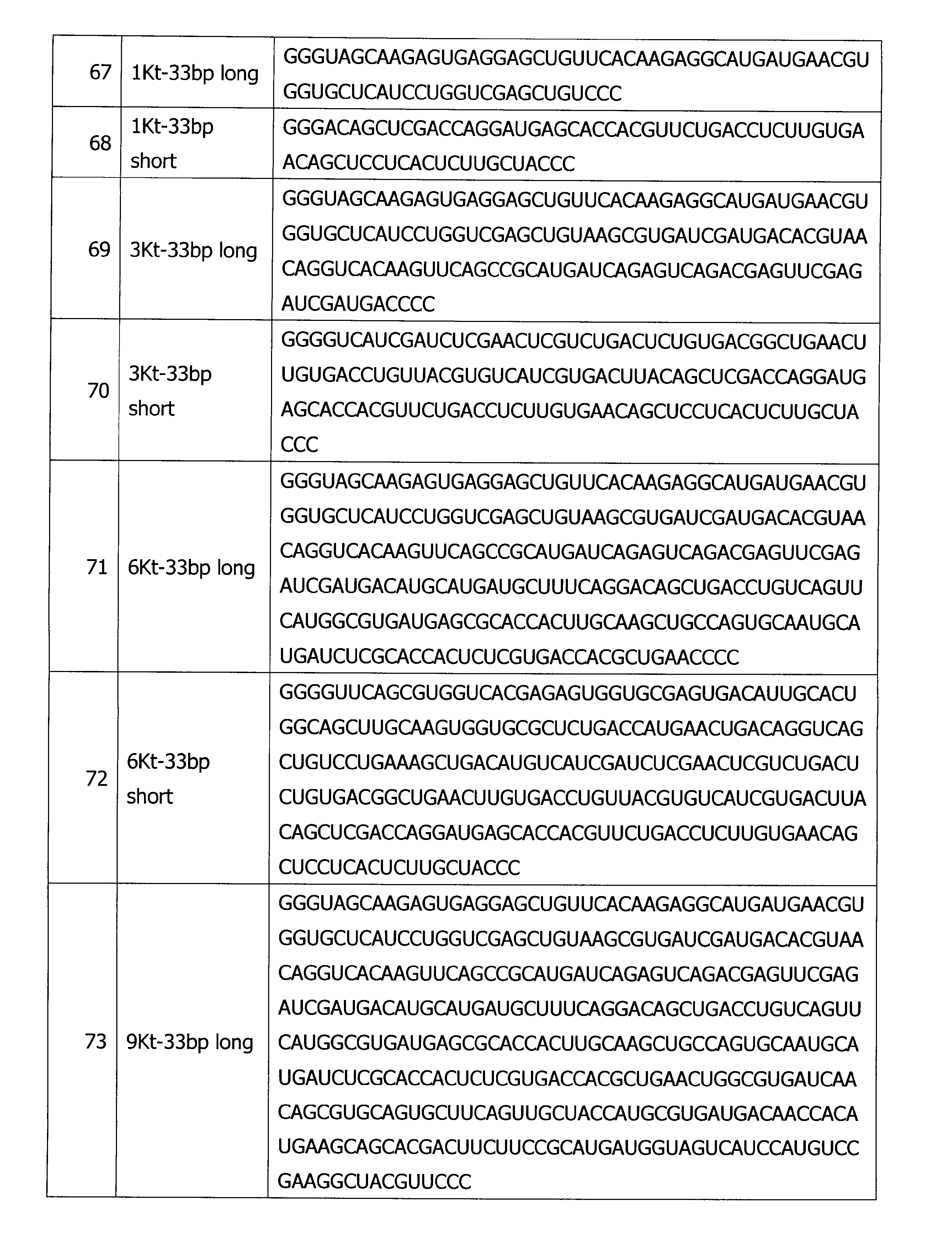 Figure JPOXMLDOC01-appb-T000008