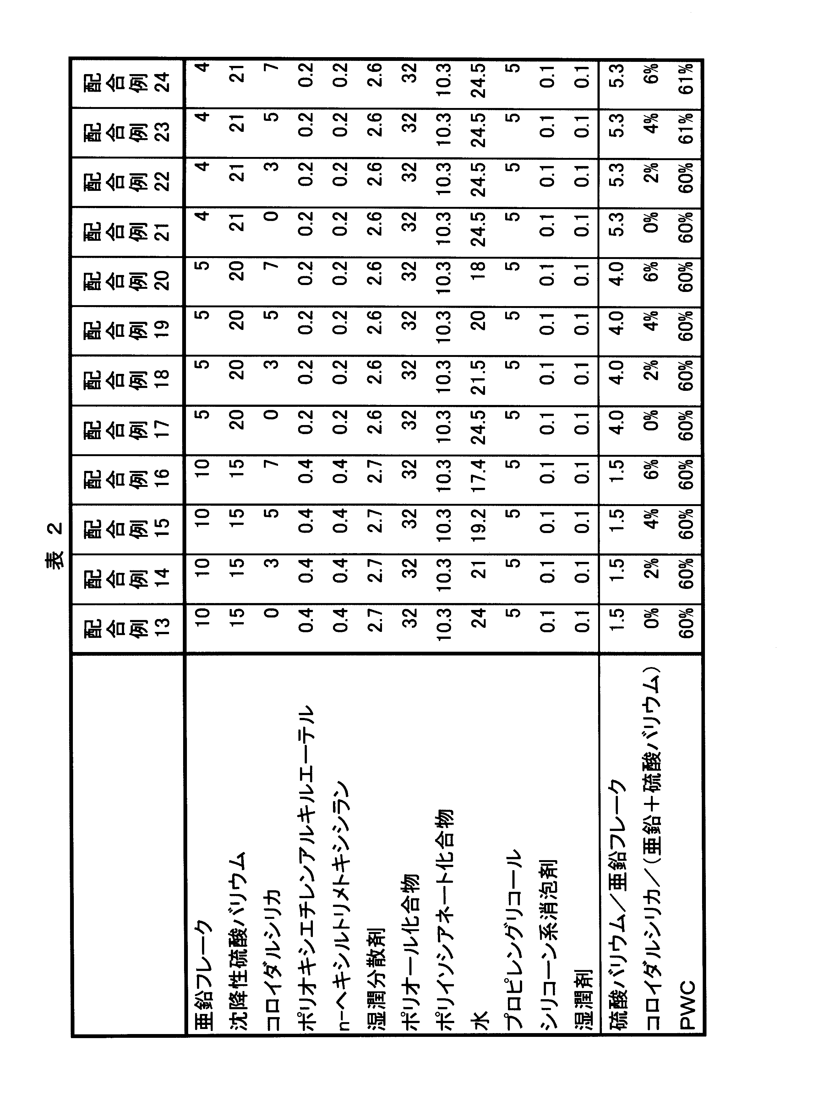 Figure JPOXMLDOC01-appb-T000006