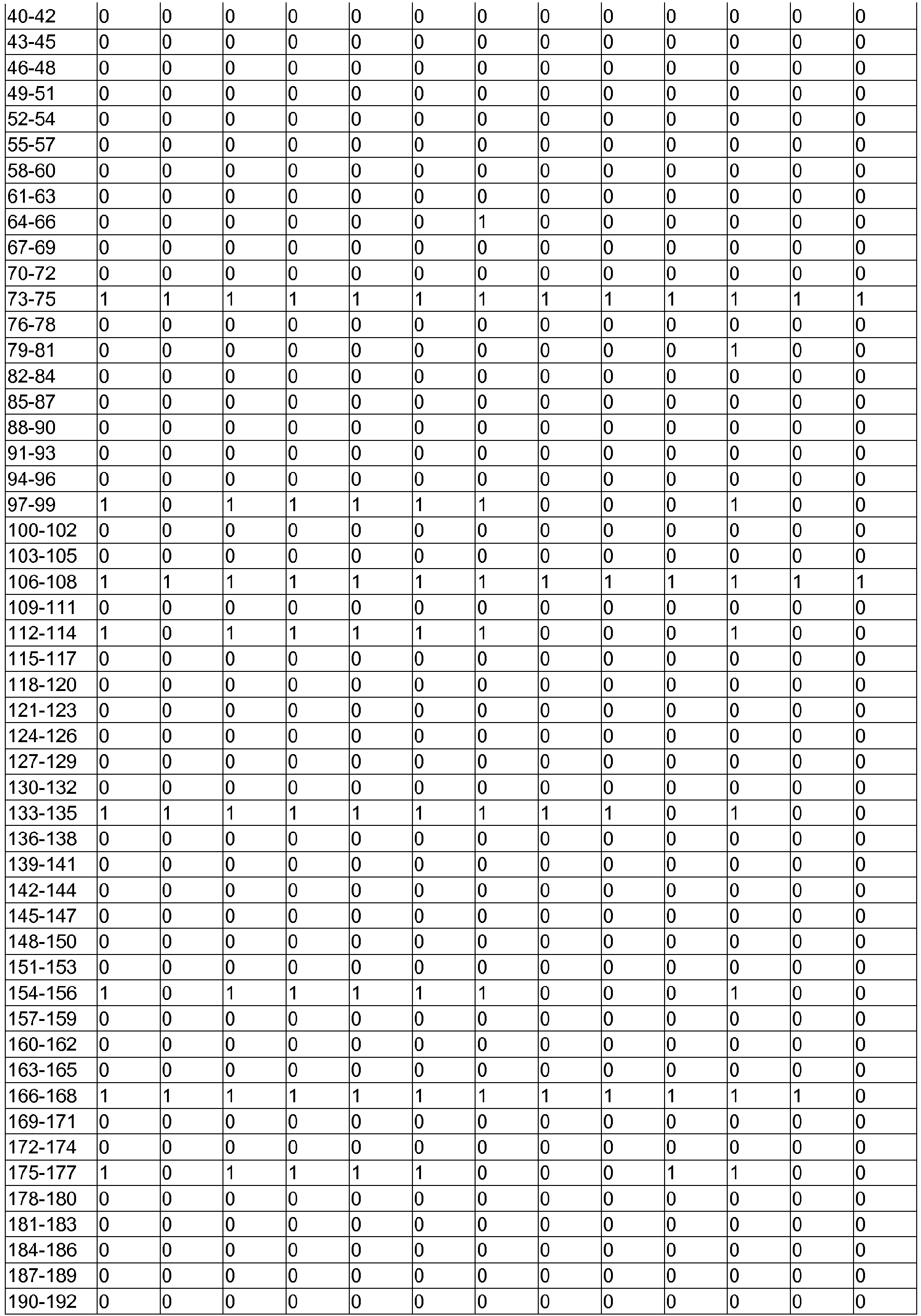 Figure imgb0895