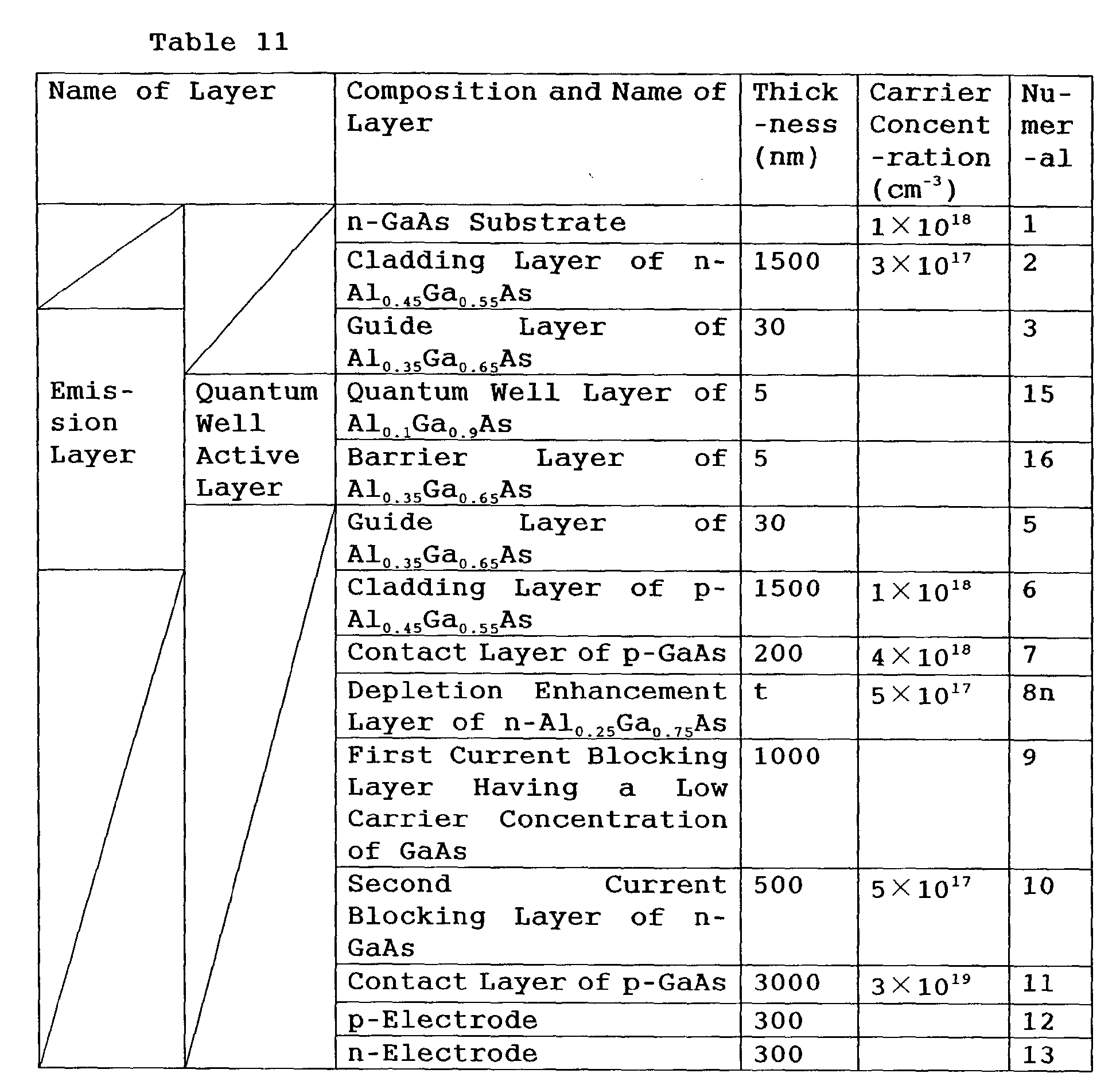 Figure 00620001