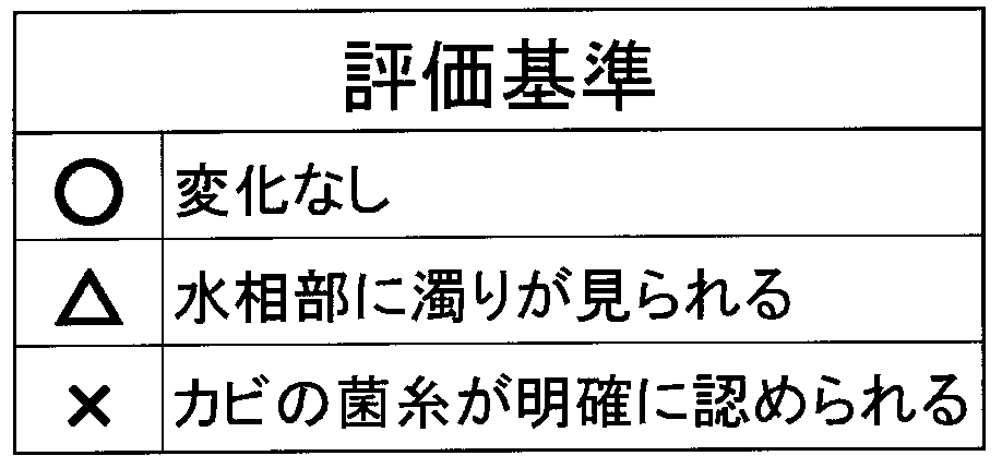 Figure JPOXMLDOC01-appb-T000007