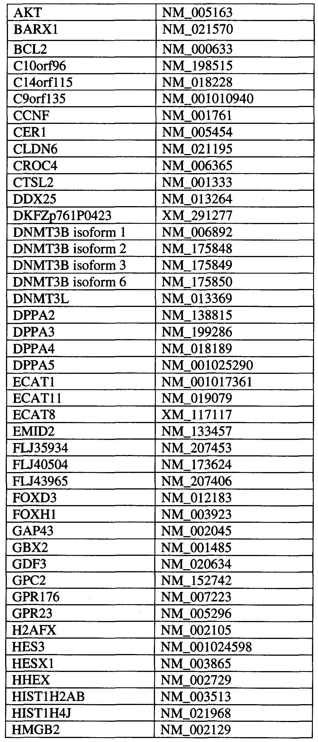 Figure imgf000021_0001