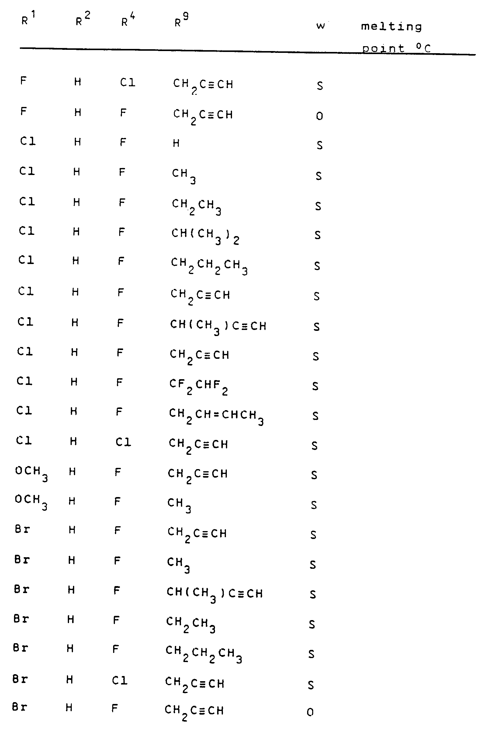 Figure imgf000053_0001