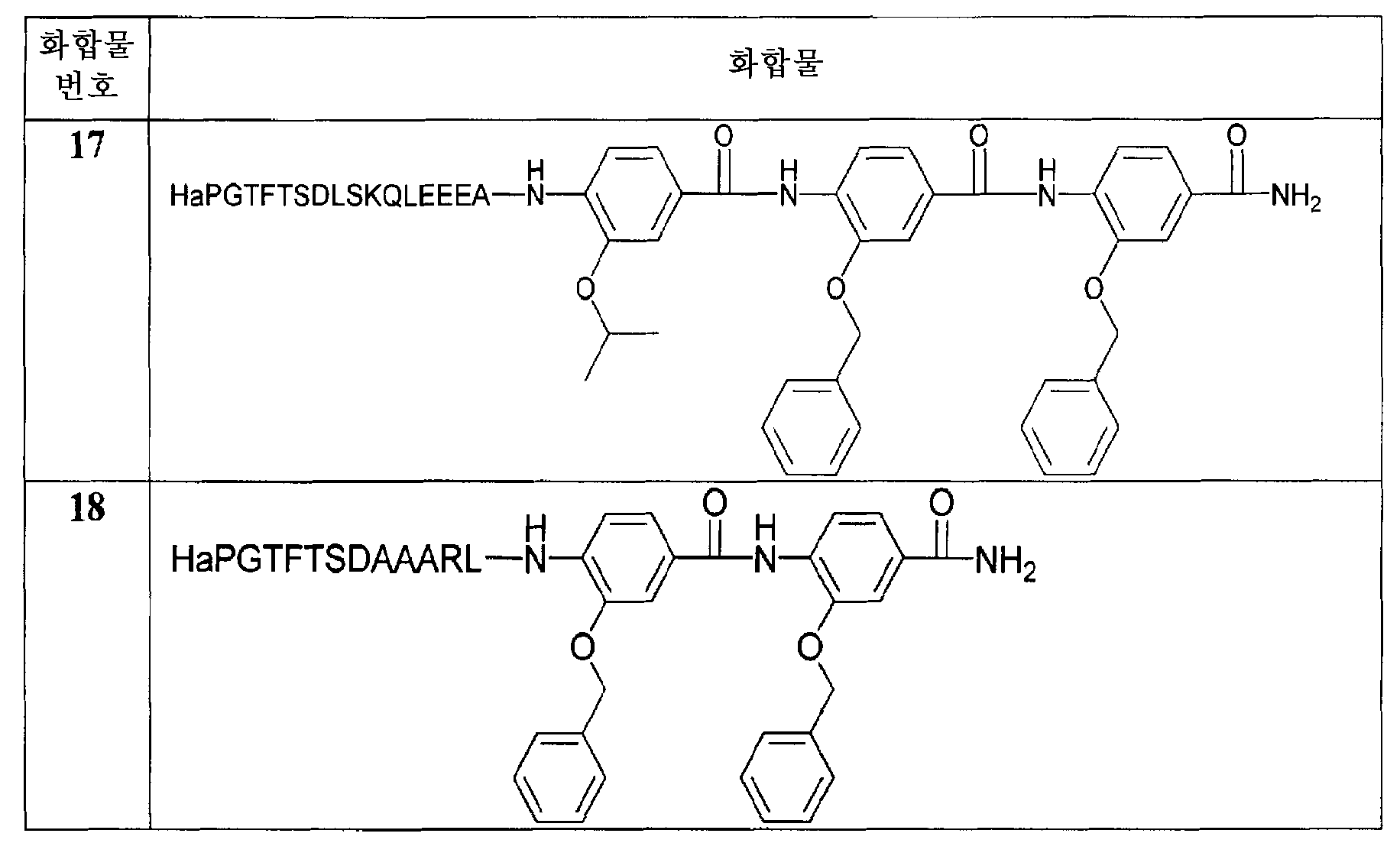 Figure pct00012