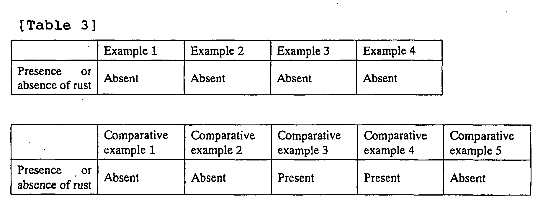Figure 00230001