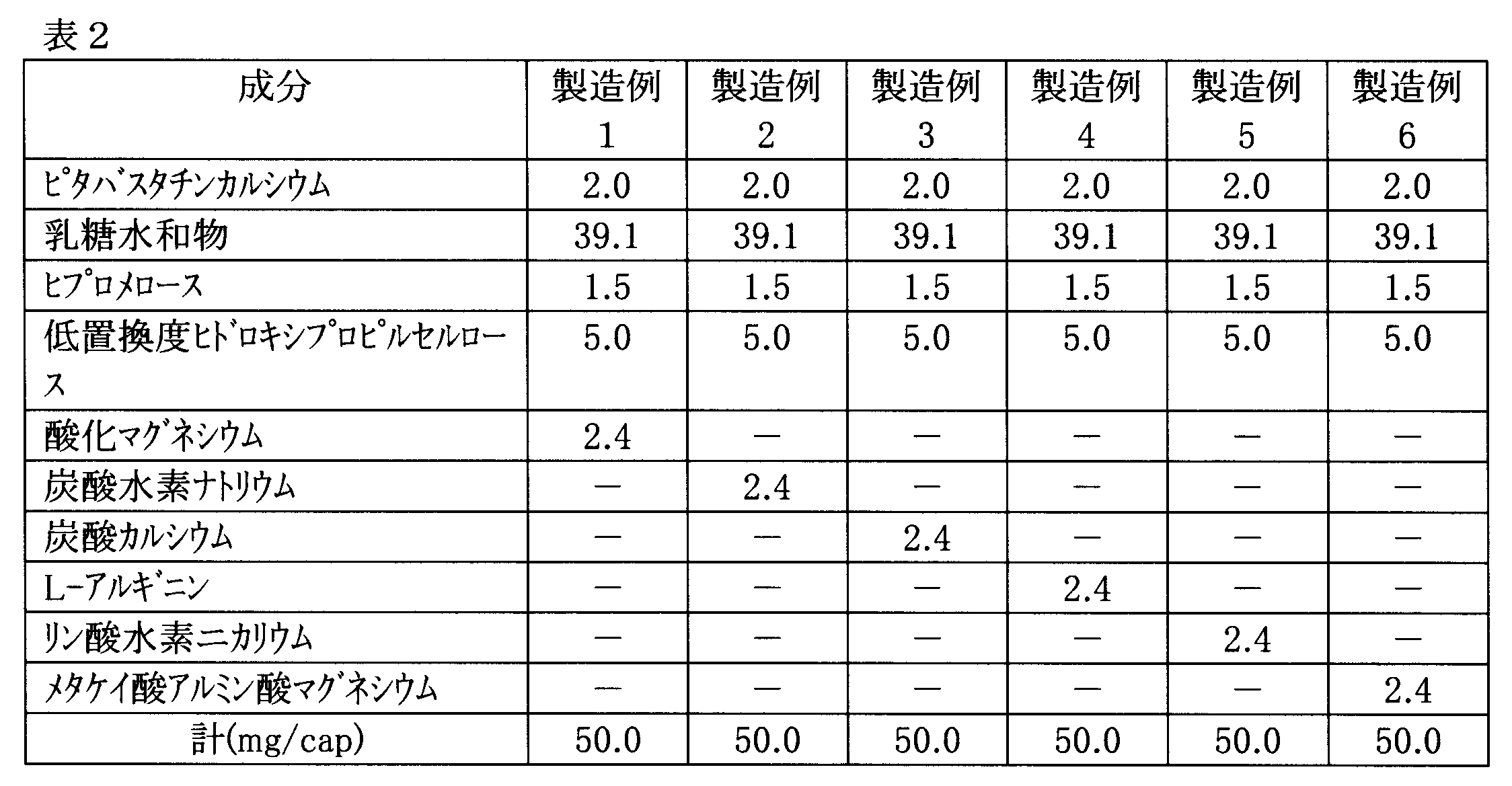Figure JPOXMLDOC01-appb-T000002