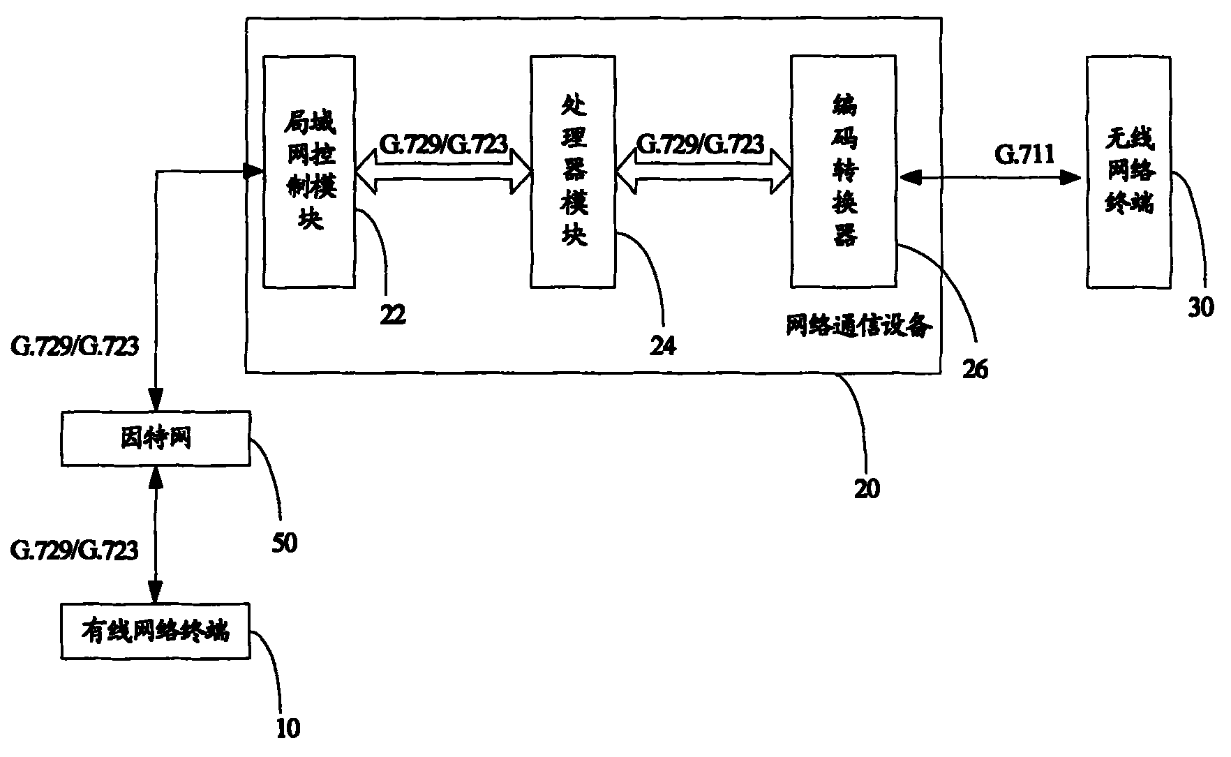 Figure 200510033910