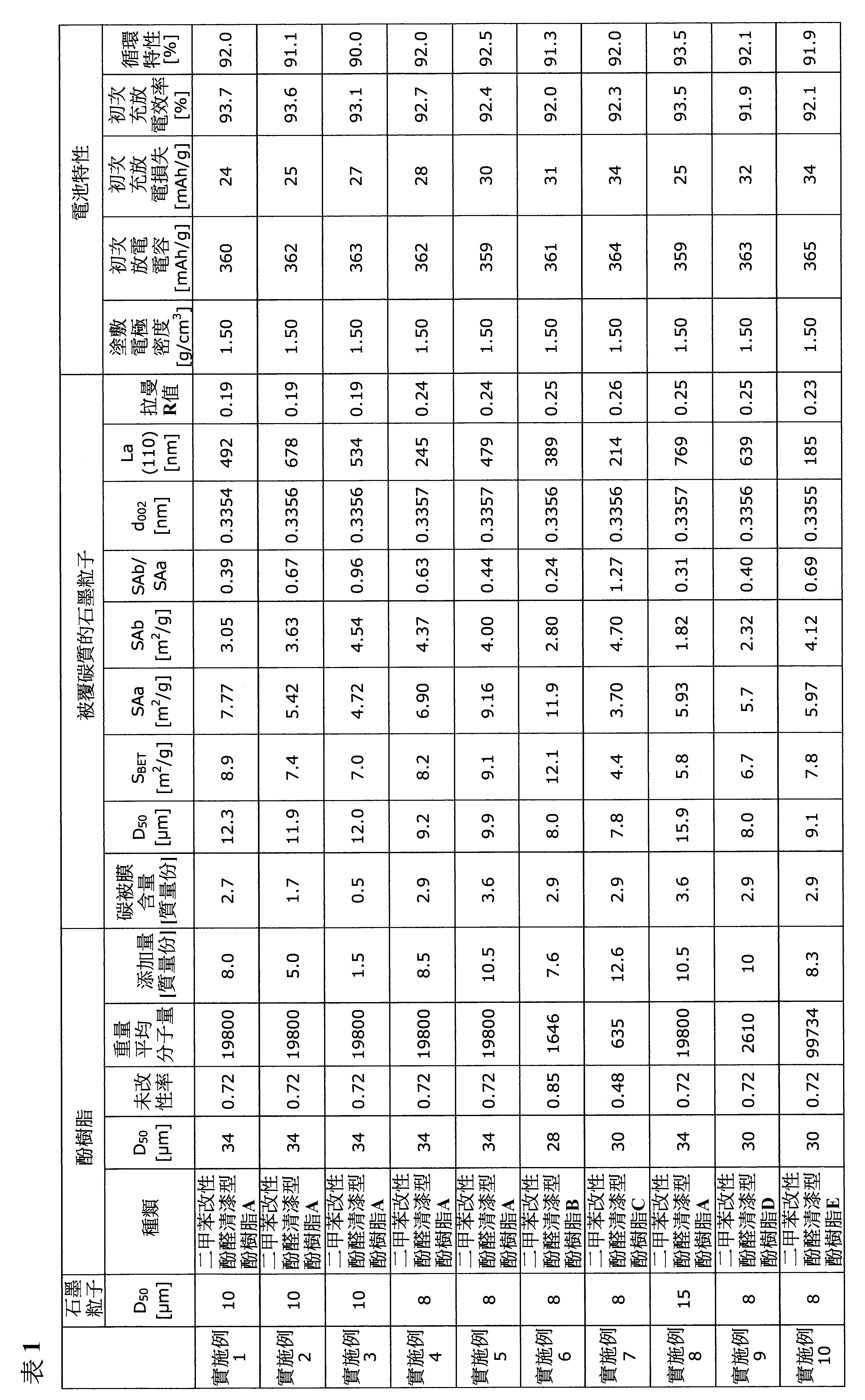 Figure 02_image005