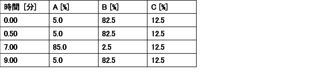 Figure 0007337797000007