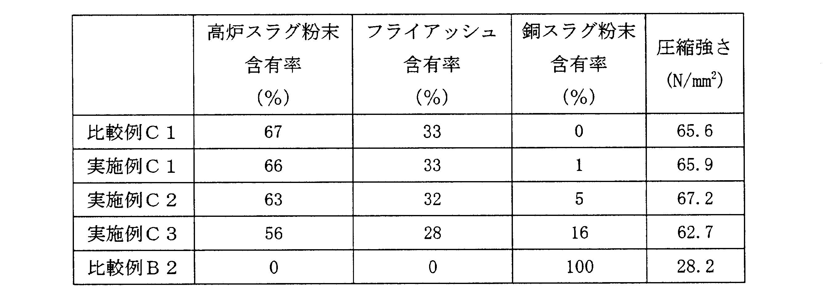 Figure 0007586752000004