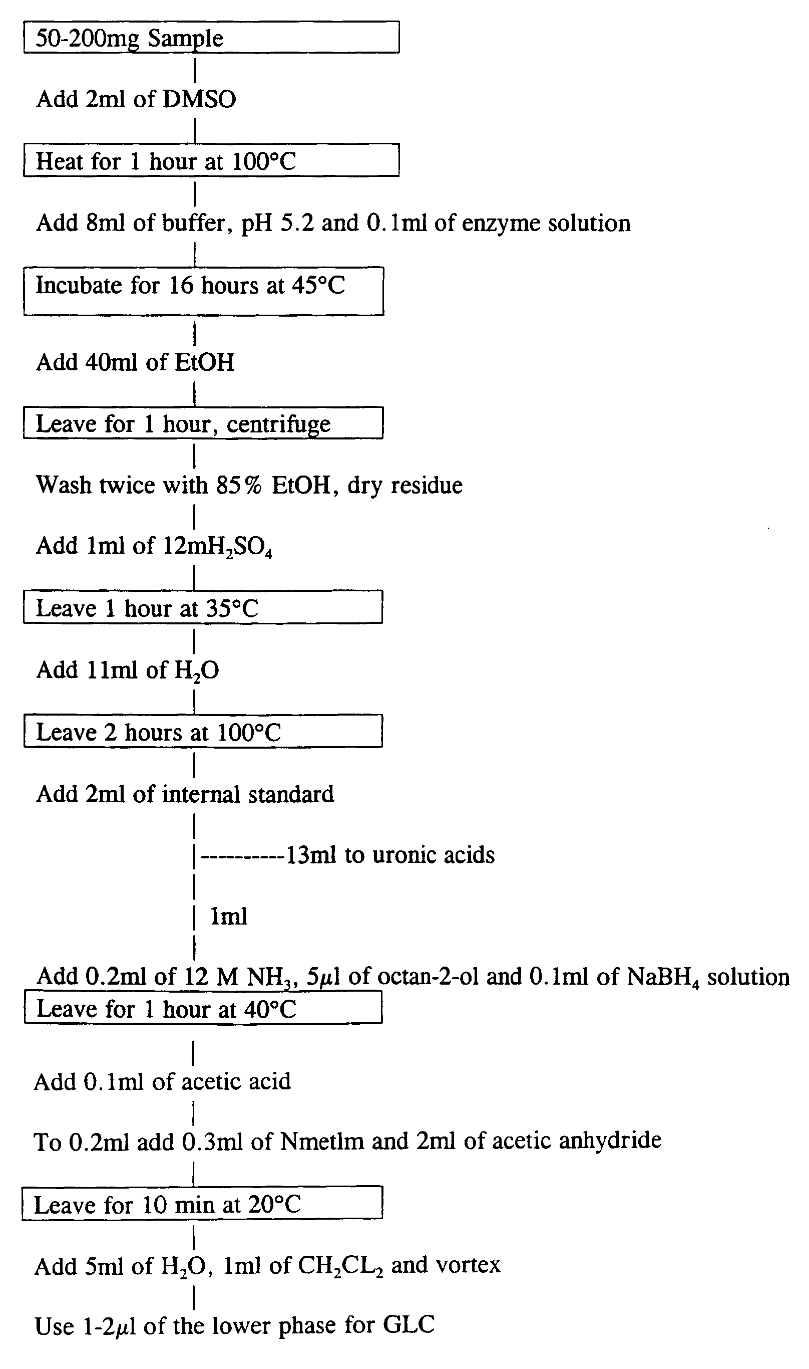 Figure 00260001