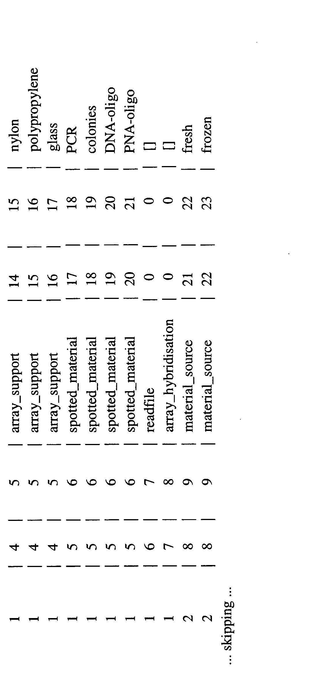 Figure 00200001