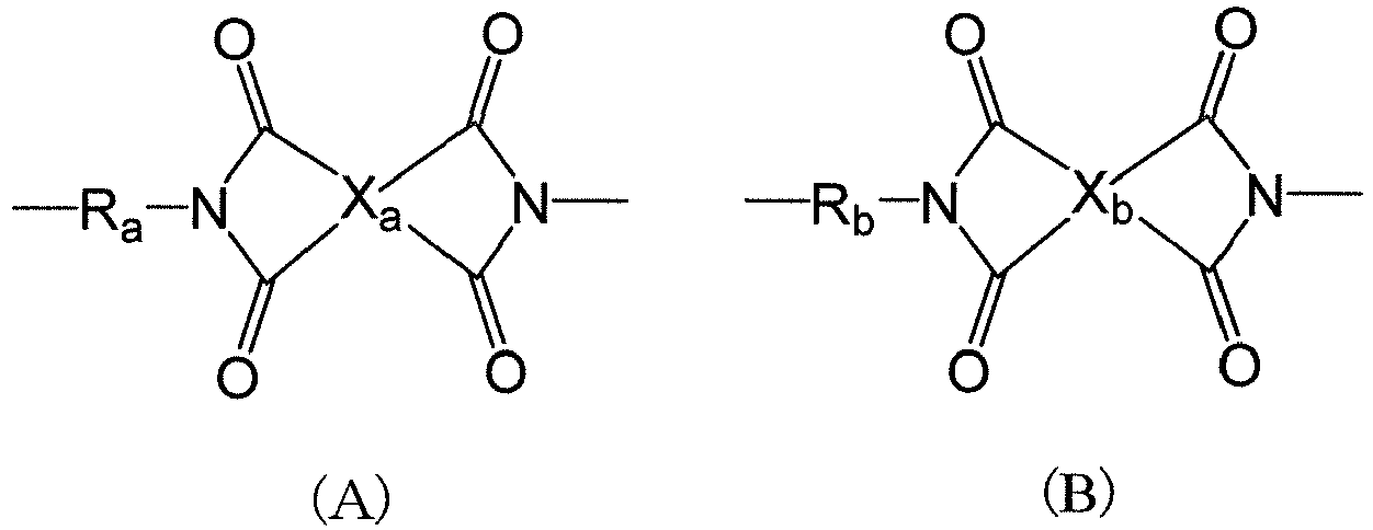 Figure imgb0002
