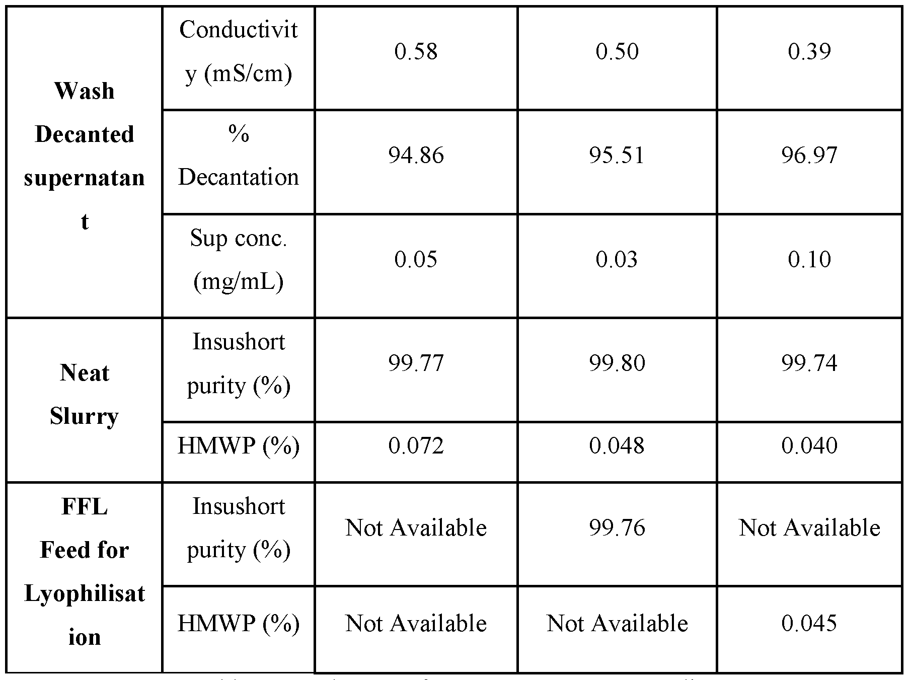 Figure imgf000035_0001