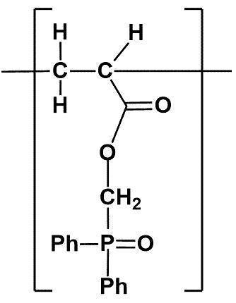 Wo2018124205a1 Phosphorus Containing Meth Acrylate Ester Derivative Google Patents