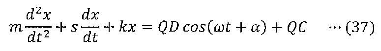 Figure JPOXMLDOC01-appb-M000037