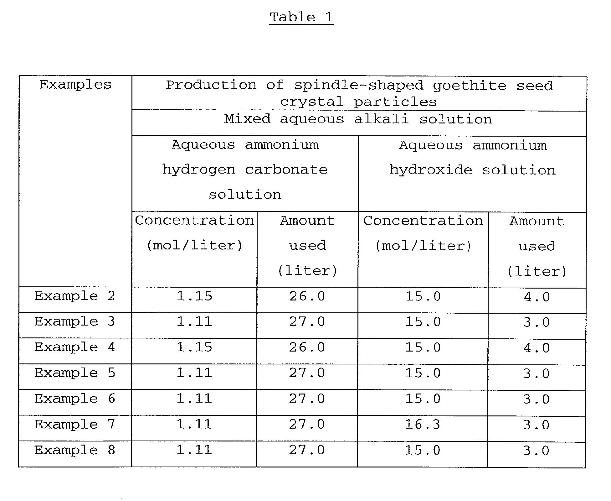 Figure 00790001