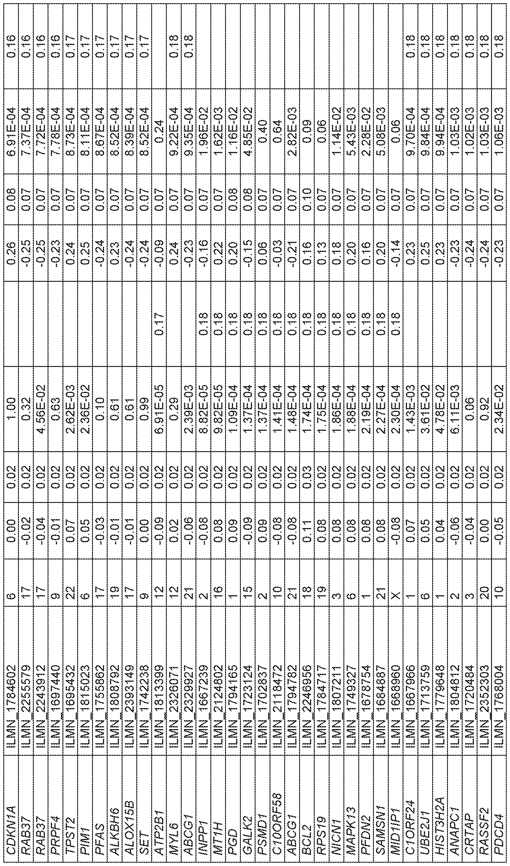 Figure imgf000053_0001