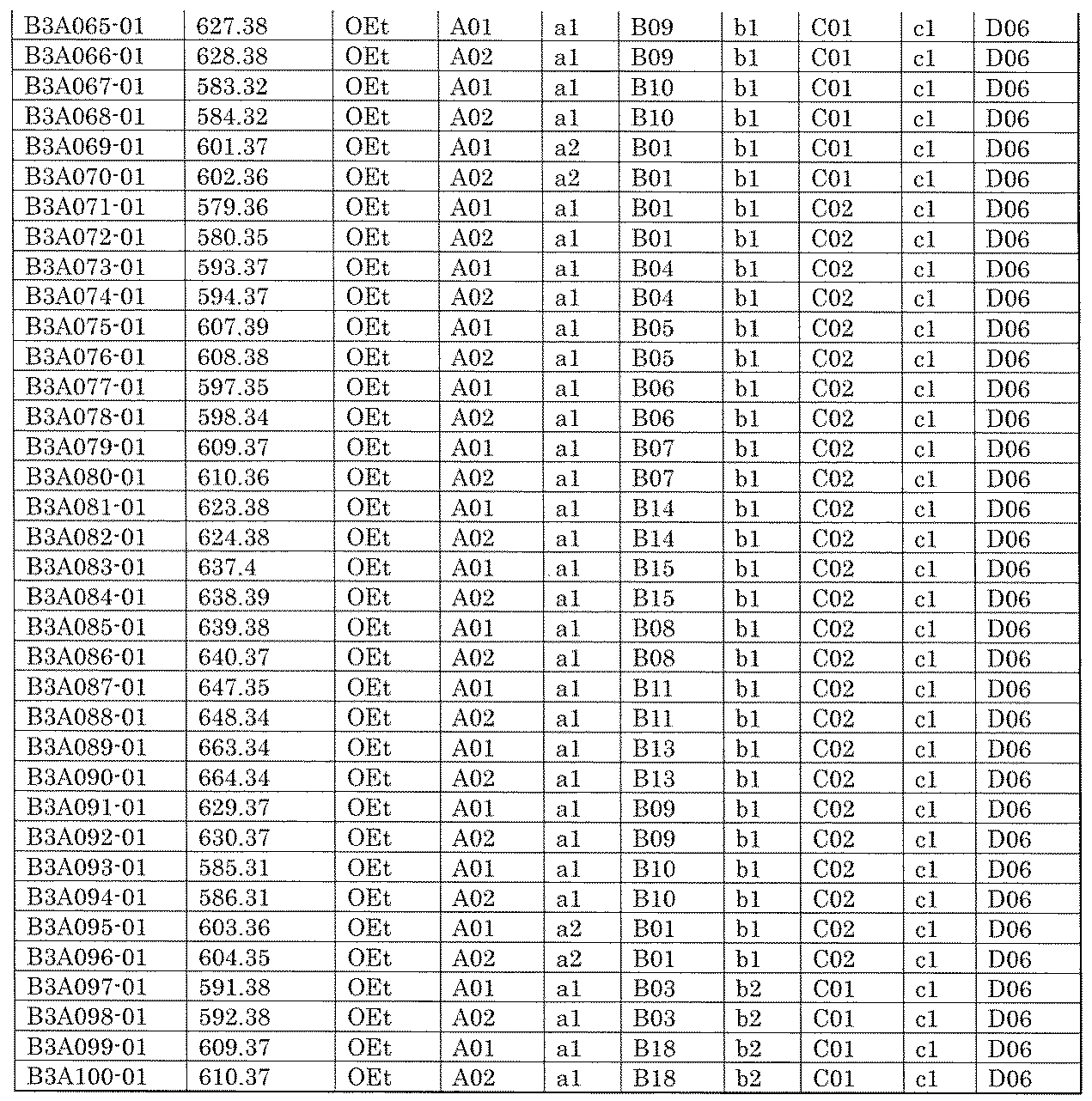 Figure JPOXMLDOC01-appb-I001043