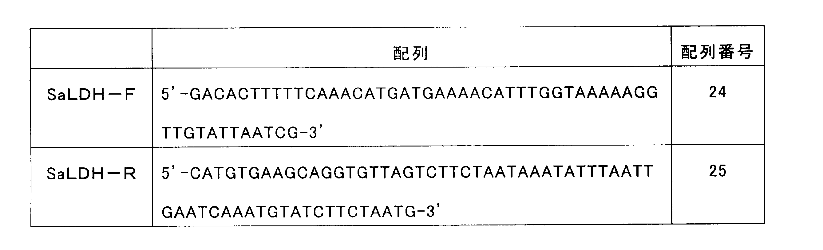 Figure JPOXMLDOC01-appb-T000008