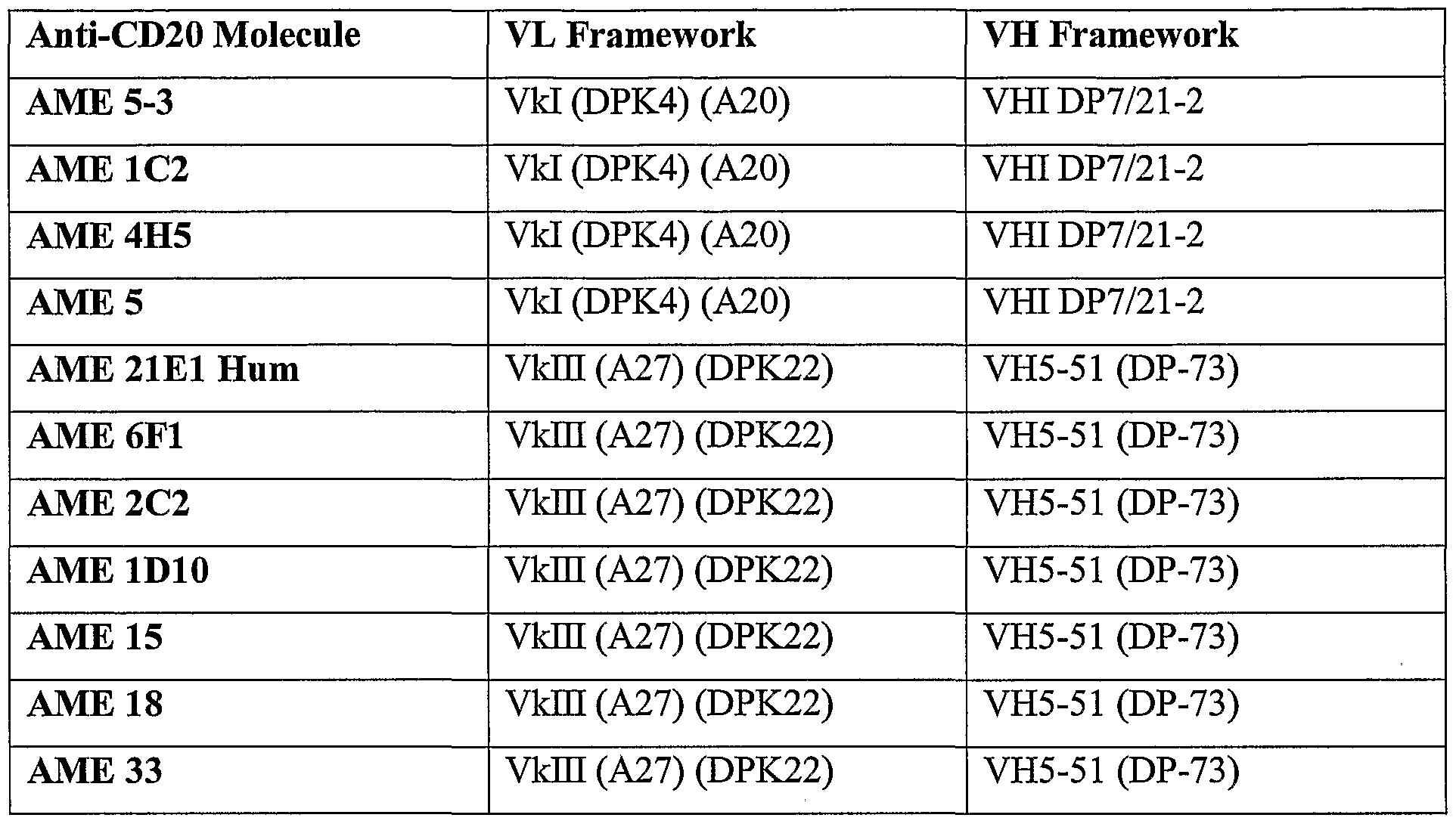 Figure imgf000048_0001