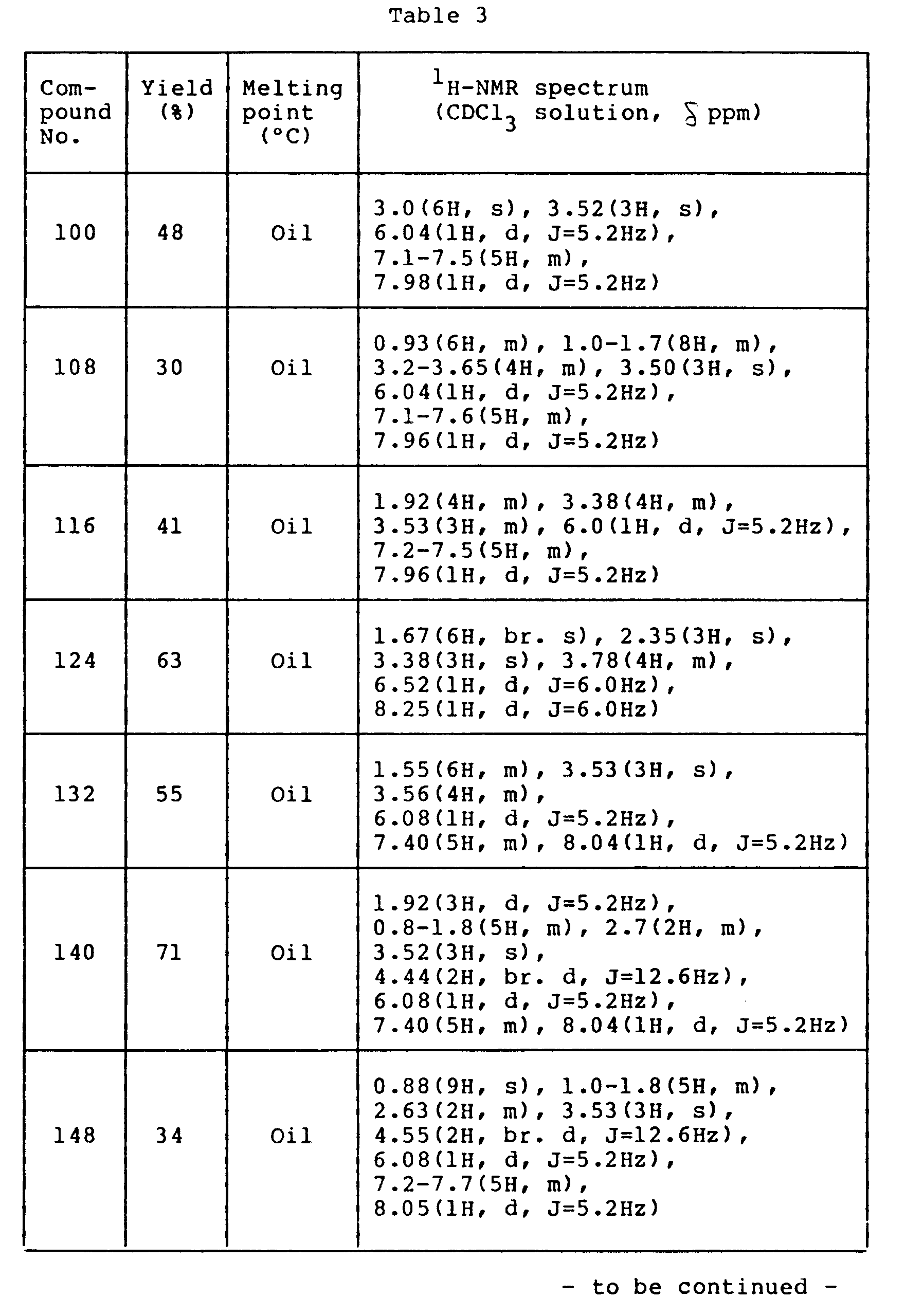 Figure imgb0193