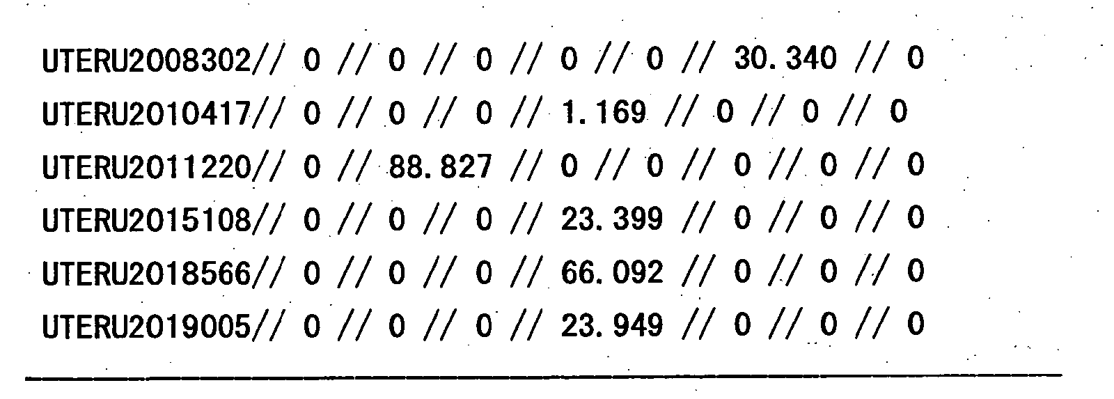 Figure 22630001