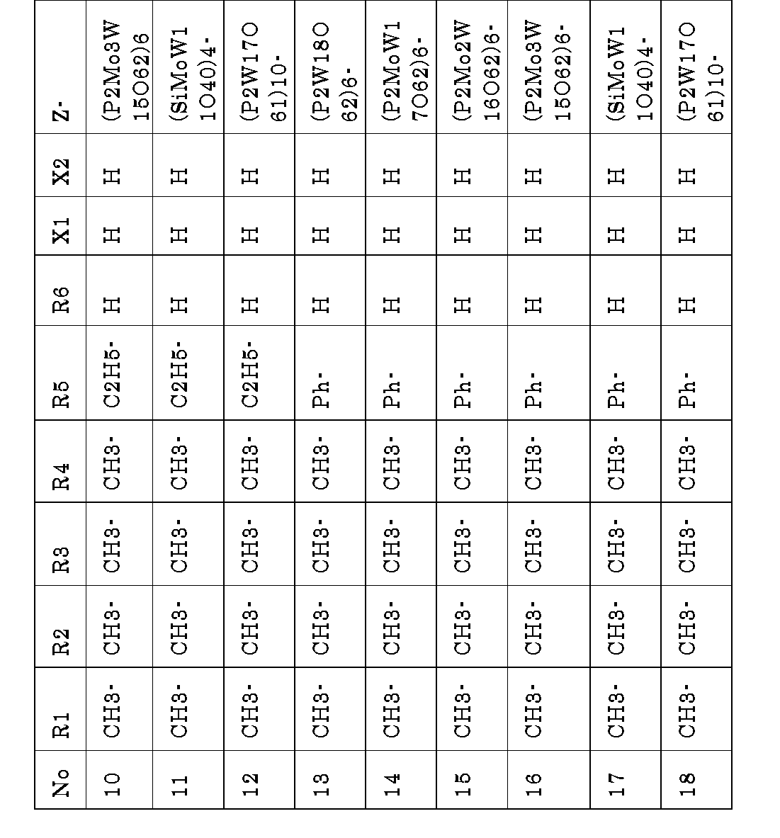 Figure JPOXMLDOC01-appb-T000032