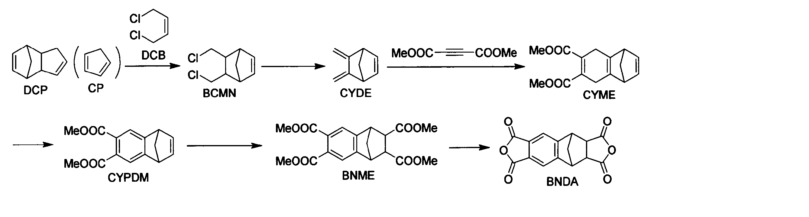 Figure JPOXMLDOC01-appb-C000095
