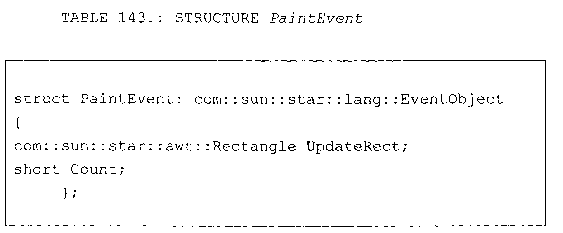 Figure 05050002
