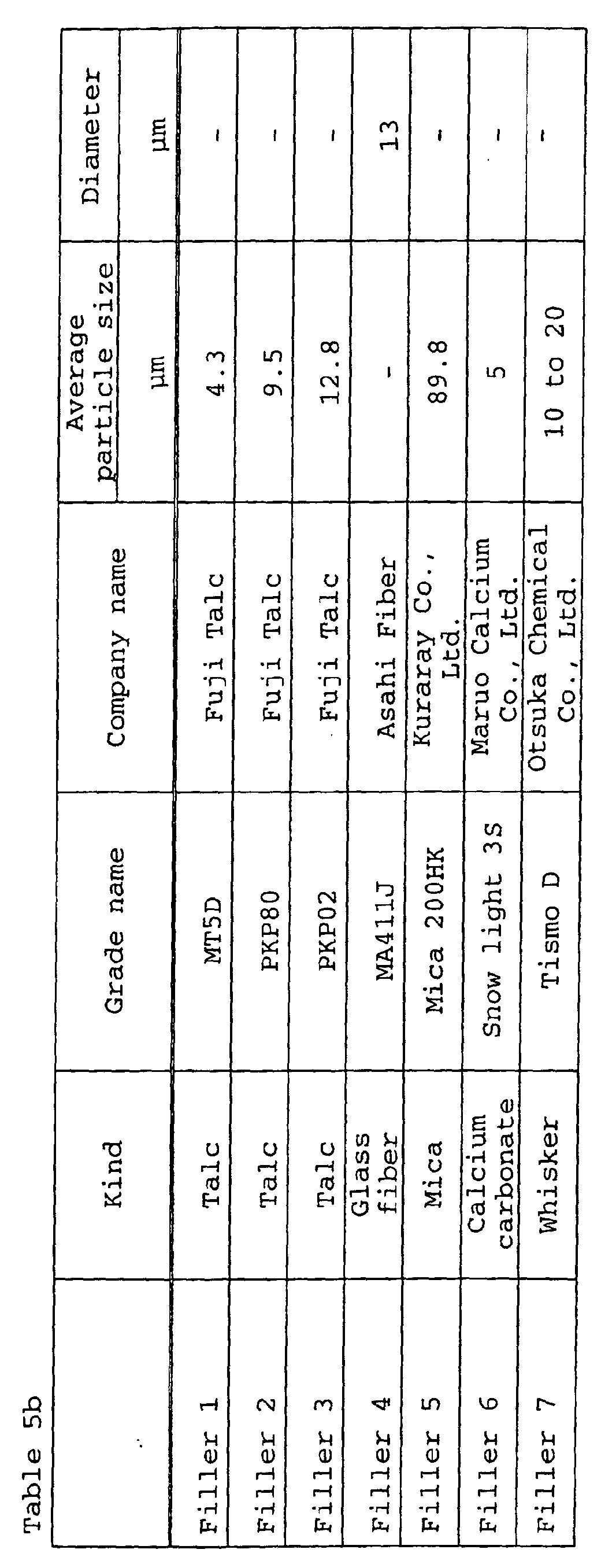 Figure 01260001