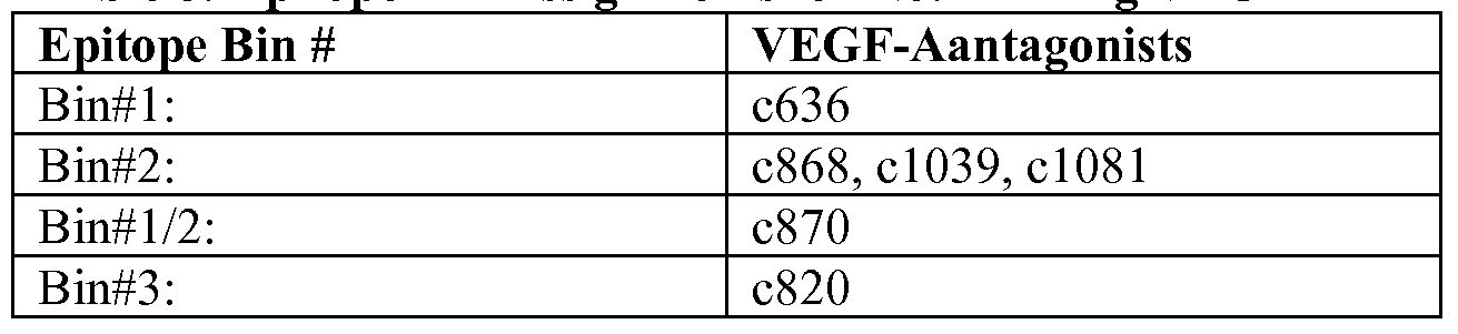 Figure imgf000080_0001